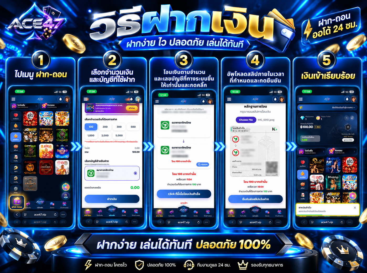วิธีฝากเงิน ACE47 ตั้งแต่เลือกยอดจนยืนยันสลิป